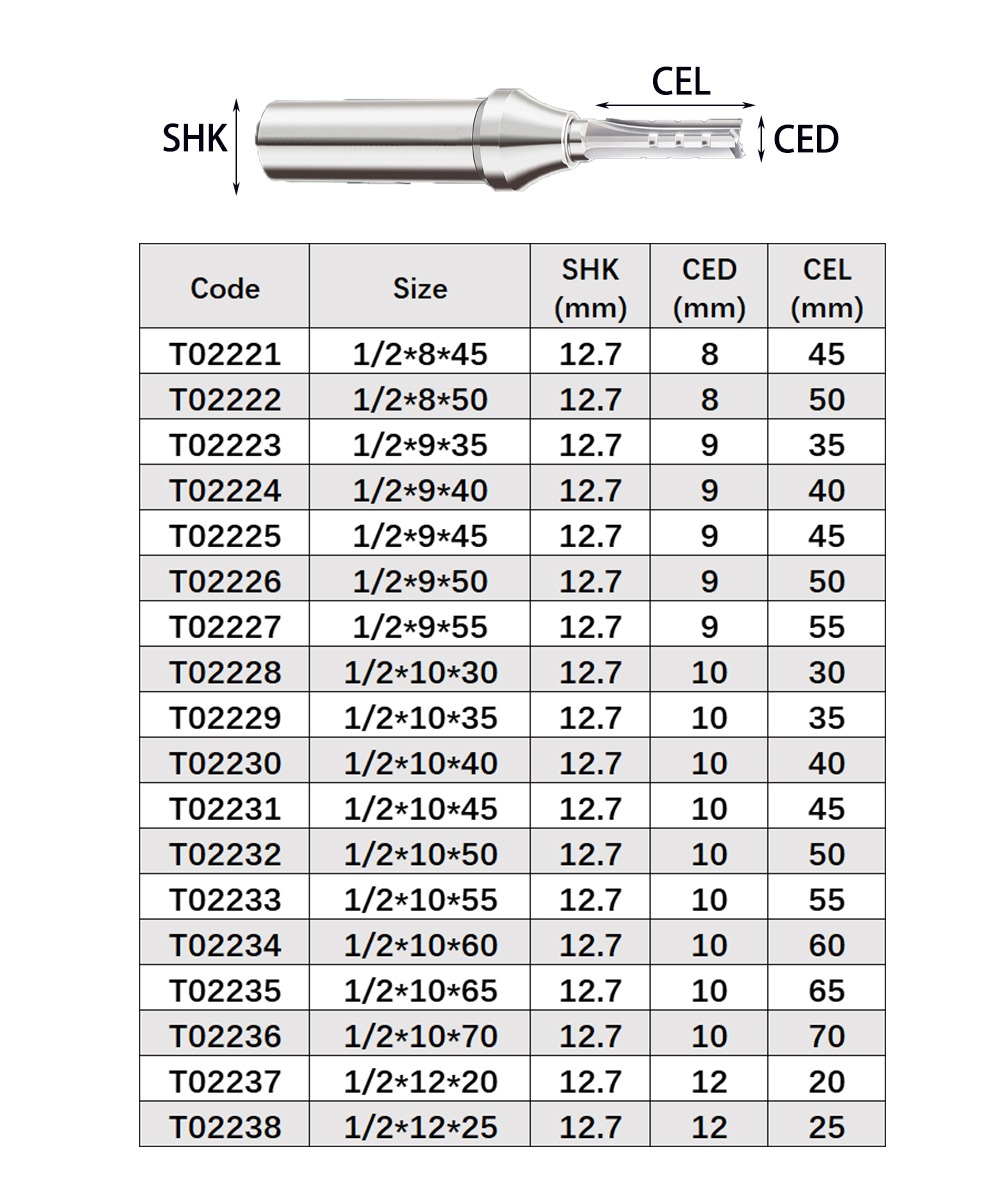 Vsharp 3 Flutes TCT Straight C - đánh giá và giá Woodworking Quote