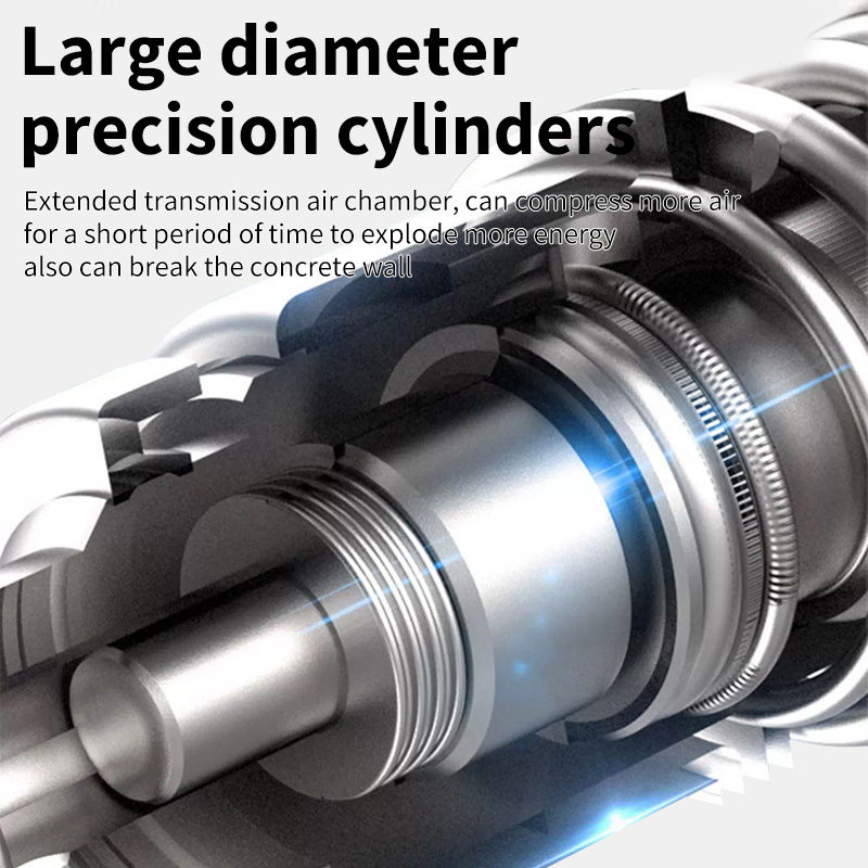 Makita Electric Hammer Brushle - đánh giá và giá Woodworking Essential Tools